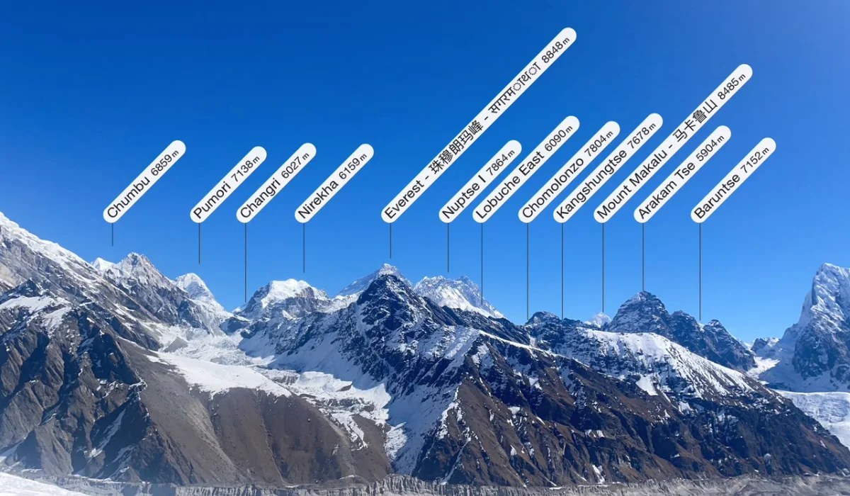 Everest Region Trekking: The Complete Guide for 2026